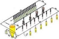 Agrimat chain conveyor